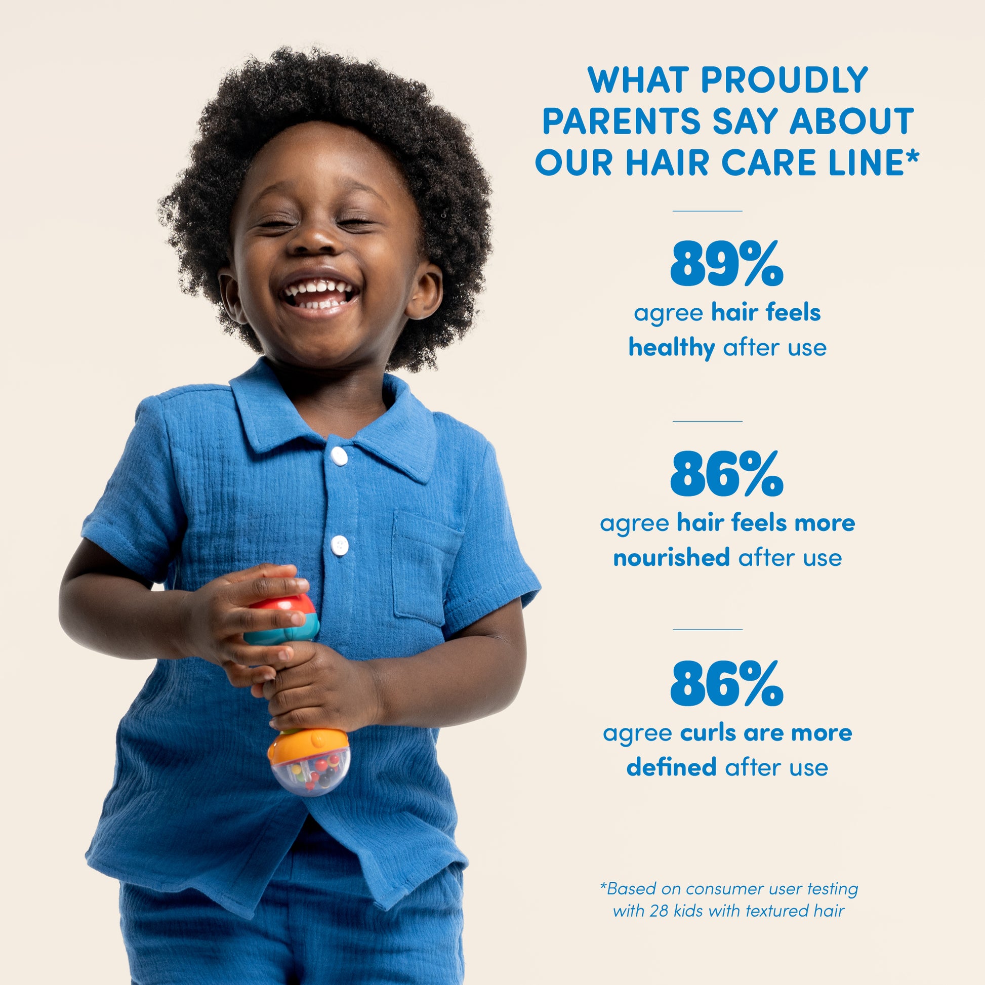 Hair Care Collection 4-Piece Bundle