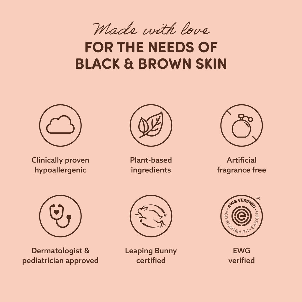 Moisture Layering Set
