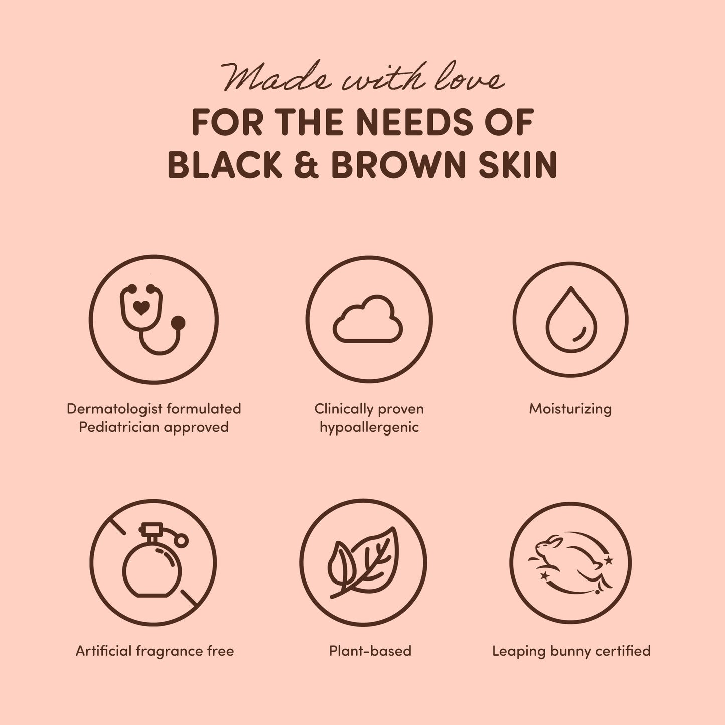 Skin Care Collection 6-Piece Bundle